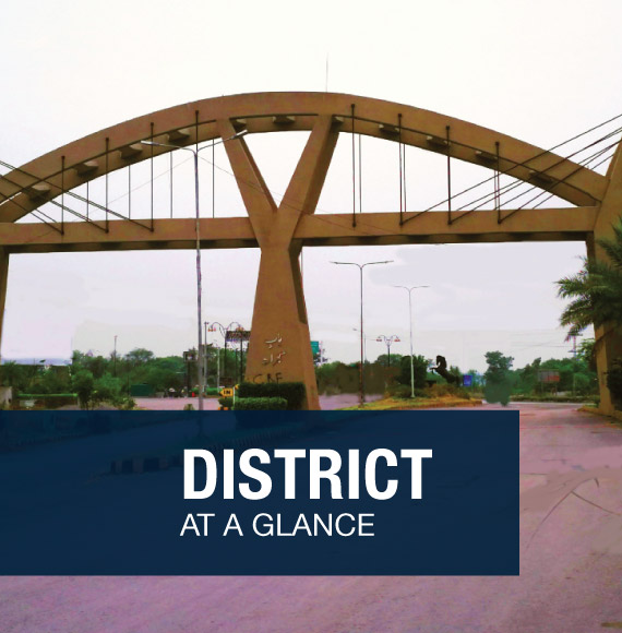 District at a Glance